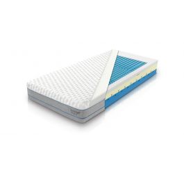 Matras Technogel Levante