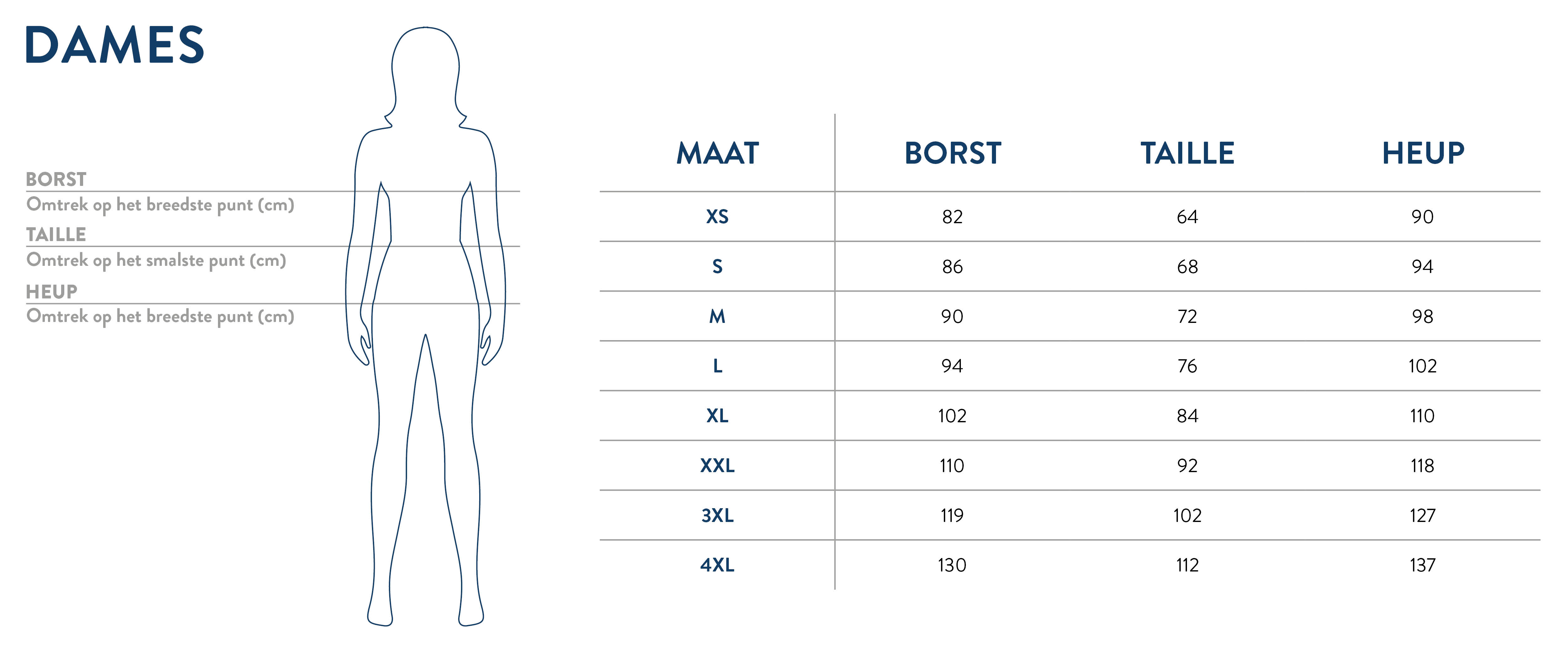 Maattabel Eskimo Vrouwen